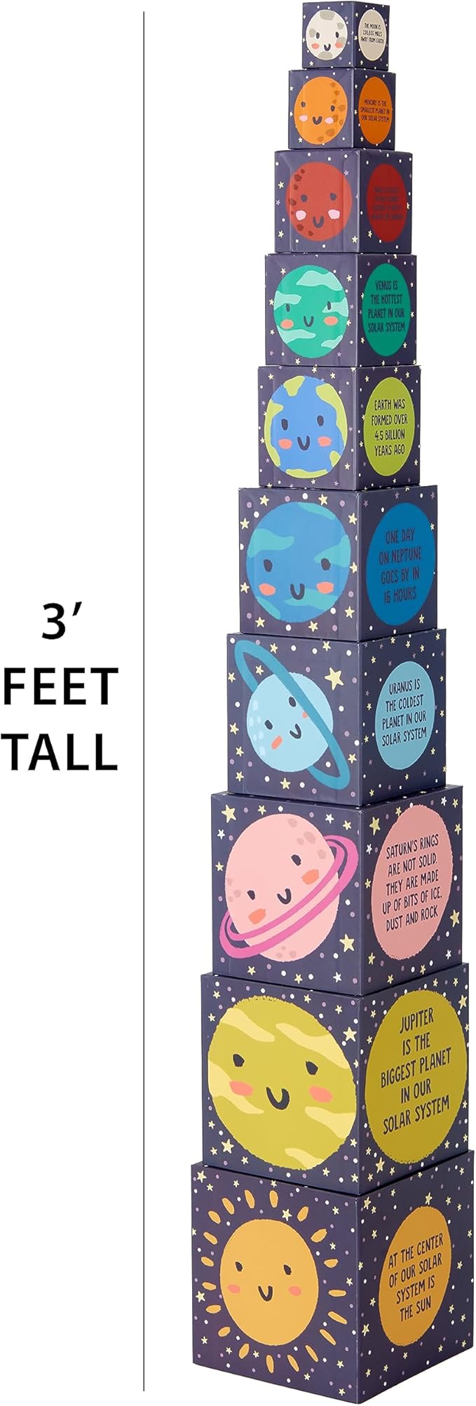 Planet Nesting Boxes