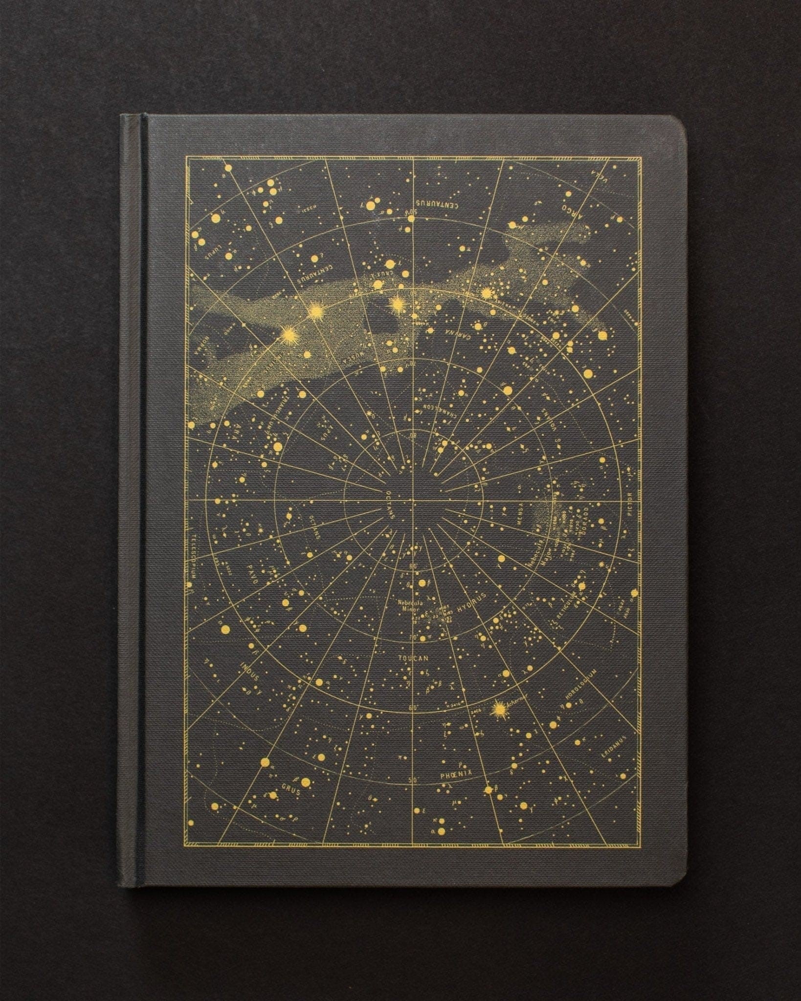 Notebook, Dark Matter